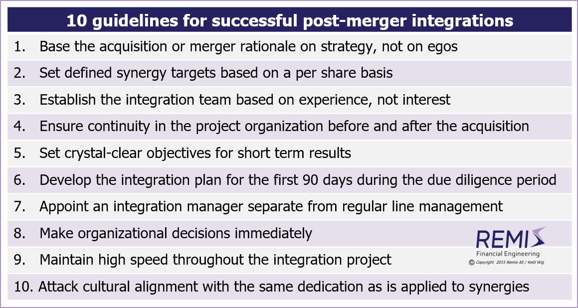 Buy-Side M&A in Norway - Remis AS / Ketil Wig