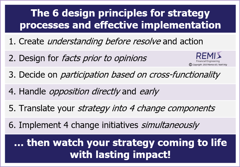 The 6 design principles for effective strategy implementation, 
  
  strategy, strategies, strategy process, strategy processes, 
  strategy project, strategy projects, 
  strategy implementation, strategy execution, 
  implementation of strategy, execution of strategy, implementation of strategies, execution of strategies, 
  implementation of strategy processes, execution of strategy processes, implementation of strategy projects, execution of strategy projects, 

  strategy in Norway, strategies in Norway, strategy process in Norway, strategy processes in Norway, 
  strategy project in Norway, strategy projects in Norway, 
  strategy implementation in Norway, strategy execution in Norway, 
  implementation of strategy in Norway, execution of strategy in Norway, implementation of strategies in Norway, execution of strategies in Norway, 
  implementation of strategy processes in Norway, execution of strategy processes in Norway, implementation of strategy projects in Norway, execution of strategy projects in Norway, 

  Norway, Scandinavia, Nordics, Northern Europe, Remis AS, adviser, advisor, M%A adviser, M&A advisor, Ketil Wig
