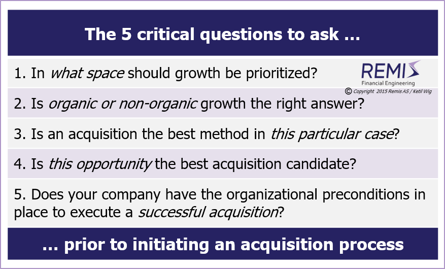 The 5 critical questions to ask prior to initiating an acquisition process,
  criteria for an acquisition, questions to answer before an acquisition, 
  important questions to answer before an acquisition, important questions to answer prior to an acquisition, 
  criteria for initiating an acquisition, criteria for starting an acquisition, criteria for launching an acquisition,
  key issues before an acquisition, key issues prior to an acquisition, key issues before initiating an acquisition, key issues before starting an acquisition, key issues before launching an acquisition, 
  
  M&A, M&A strategy, M&A strategies, M&A process, M&A processes, M&A project, M&A projects, 

  acquisition, acquisitions, acquisition process, acquisition processes, 
  M&A buy-side, M&A buy side, buy-side M&A, buy side M&A, 
  M&A acquisition strategy, M&A acquisition process, M&A acquisition model, M&A acquisition framework, 

  acquisition strategy, 
  acquisition of company, acquisition of business, acquisition of companies, acquisition of businesses, 
  acquiring a company, acquiring companies, acquiring a business, acquiring businesses, 

  acquisition in Norway, acquisitions in Norway, acquisition process in Norway, acquisition processes in Norway, 
  M&A buy-side in Norway, M&A buy side in Norway, buy-side M&A in Norway, buy side M&A in Norway, 
  M&A acquisition strategy in Norway, M&A acquisition process in Norway, M&A acquisition model in Norway, M&A acquisition framework in Norway, 

  acquisition strategy in Norway, 
  acquisition of company in Norway, acquisition of business in Norway, acquisition of companies in Norway, acquisition of businesses in Norway, 
  acquiring a company in Norway, acquiring companies in Norway, acquiring a business in Norway, acquiring businesses in Norway, 

  Norway, Scandinavia, Nordics, Northern Europe, Remis AS, adviser, advisor, M%A adviser, M&A advisor, Ketil Wig